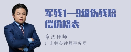 军残1—9级伤残赔偿价格表