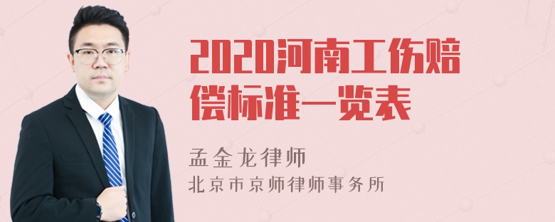 2020河南工伤赔偿标准一览表