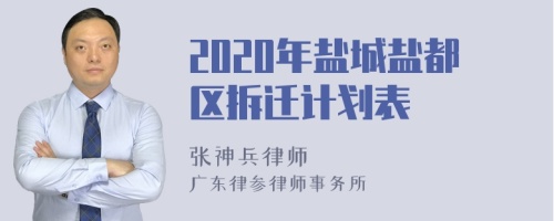 2020年盐城盐都区拆迁计划表