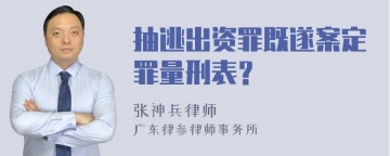 抽逃出资罪既遂案定罪量刑表？