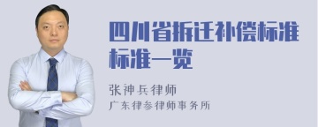 四川省拆迁补偿标准标准一览