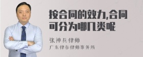 按合同的效力,合同可分为哪几类呢