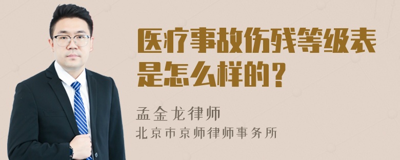 医疗事故伤残等级表是怎么样的？