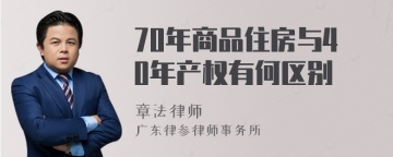 70年商品住房与40年产权有何区别