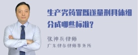 生产劣药罪既遂量刑具体细分成哪些标准?