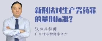 新刑法对生产劣药罪的量刑标准?