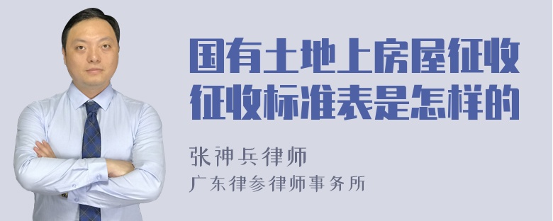 国有土地上房屋征收征收标准表是怎样的