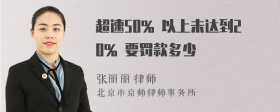 超速50% 以上未达到20% 要罚款多少