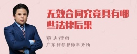 无效合同究竟具有哪些法律后果