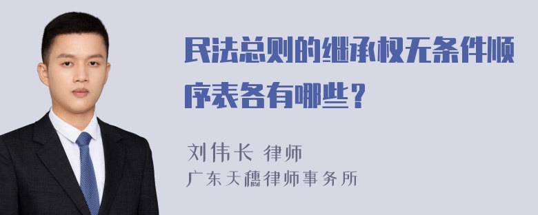 民法总则的继承权无条件顺序表各有哪些？