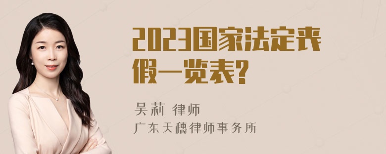 2023国家法定丧假一览表?