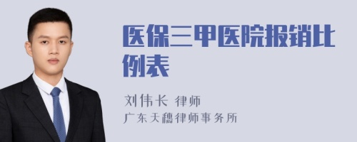 医保三甲医院报销比例表