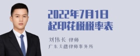 2022年7月1日起印花税税率表