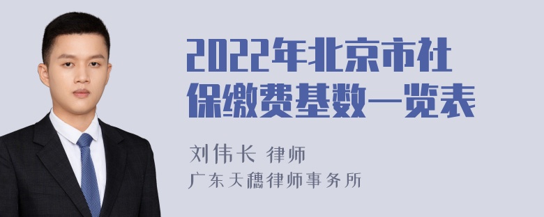 2022年北京市社保缴费基数一览表