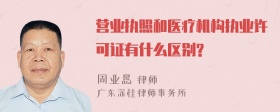 营业执照和医疗机构执业许可证有什么区别?