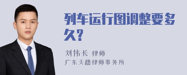 列车运行图调整要多久?