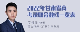 2022年甘肃省高考录取分数线一览表