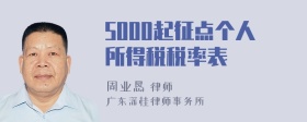 5000起征点个人所得税税率表