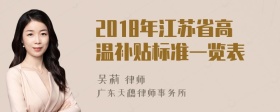 2018年江苏省高温补贴标准一览表