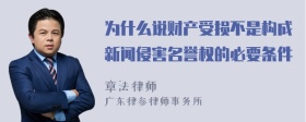 为什么说财产受损不是构成新闻侵害名誉权的必要条件