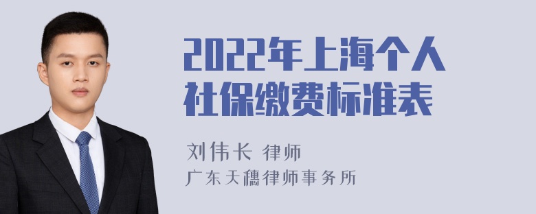 2022年上海个人社保缴费标准表