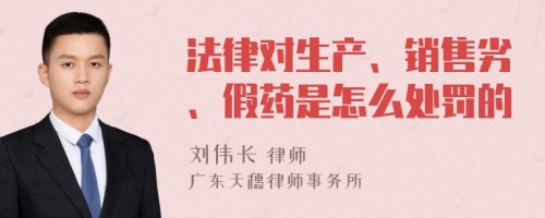 法律对生产、销售劣、假药是怎么处罚的