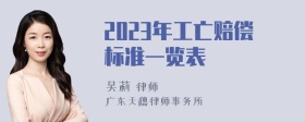 2023年工亡赔偿标准一览表