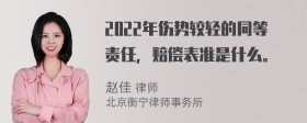 2022年伤势较轻的同等责任，赔偿表准是什么。