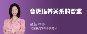 变更抚养关系的要求