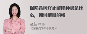 保险合同终止解除种类是什么，如何解释的呢