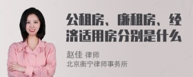 公租房、廉租房、经济适用房分别是什么