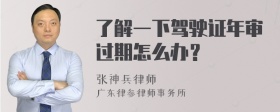 了解一下驾驶证年审过期怎么办？