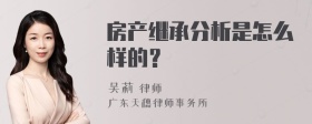 房产继承分析是怎么样的？