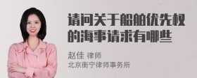 请问关于船舶优先权的海事请求有哪些