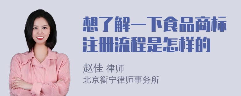 想了解一下食品商标注册流程是怎样的