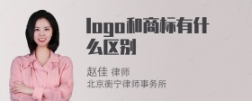 logo和商标有什么区别