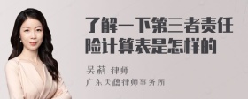 了解一下第三者责任险计算表是怎样的