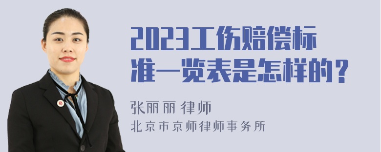 2023工伤赔偿标准一览表是怎样的？