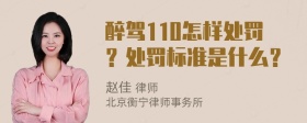 醉驾110怎样处罚？处罚标准是什么？