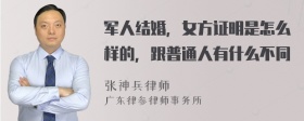 军人结婚，女方证明是怎么样的，跟普通人有什么不同