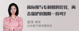 商标权与专利权的比较，两者保护的期限一样吗？