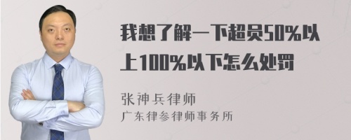 我想了解一下超员50%以上100%以下怎么处罚