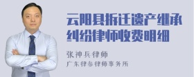 云阳县拆迁遗产继承纠纷律师收费明细