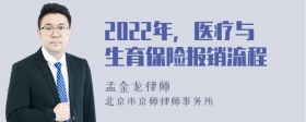 2022年，医疗与生育保险报销流程