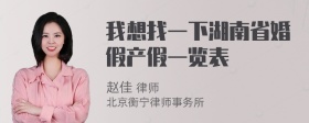 我想找一下湖南省婚假产假一览表