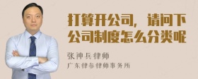 打算开公司，请问下公司制度怎么分类呢