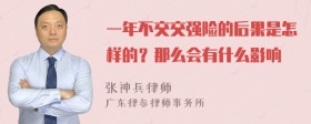 一年不交交强险的后果是怎样的？那么会有什么影响