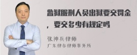 监狱服刑人员出狱要交罚金，要交多少有规定吗