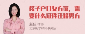 孩子户口女方家，需要什么证件迁移男方