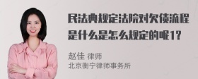 民法典规定法院对欠债流程是什么是怎么规定的呢1？